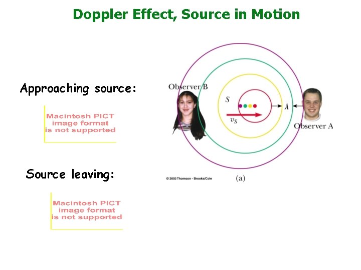 Doppler Effect, Source in Motion Approaching source: Source leaving: 