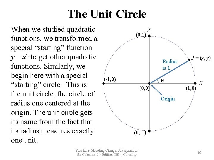 The Unit Circle When we studied quadratic functions, we transformed a special “starting” function
