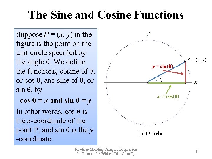 The Sine and Cosine Functions Suppose P = (x, y) in the figure is