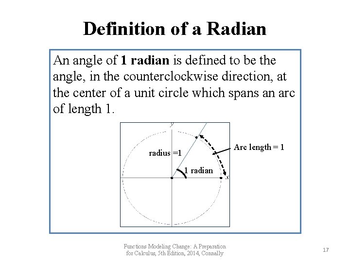 Definition of a Radian An angle of 1 radian is defined to be the