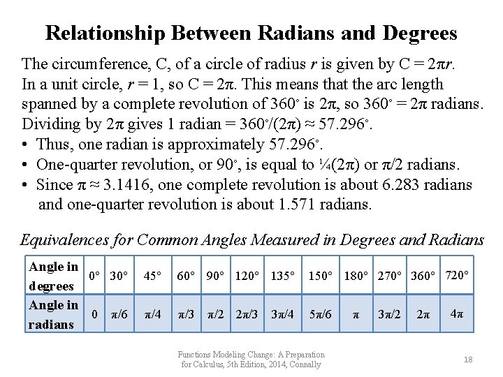 Relationship Between Radians and Degrees The circumference, C, of a circle of radius r