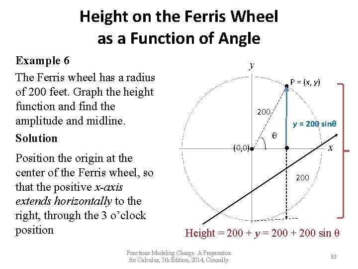 Height on the Ferris Wheel as a Function of Angle Example 6 The Ferris