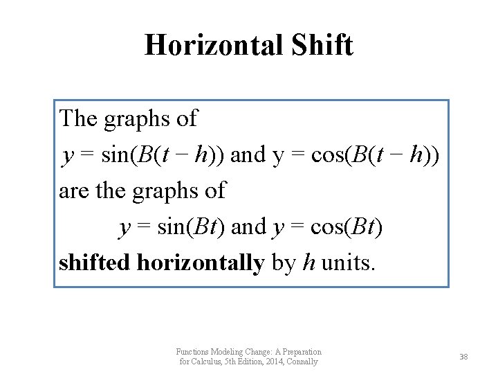 Horizontal Shift The graphs of y = sin(B(t − h)) and y = cos(B(t