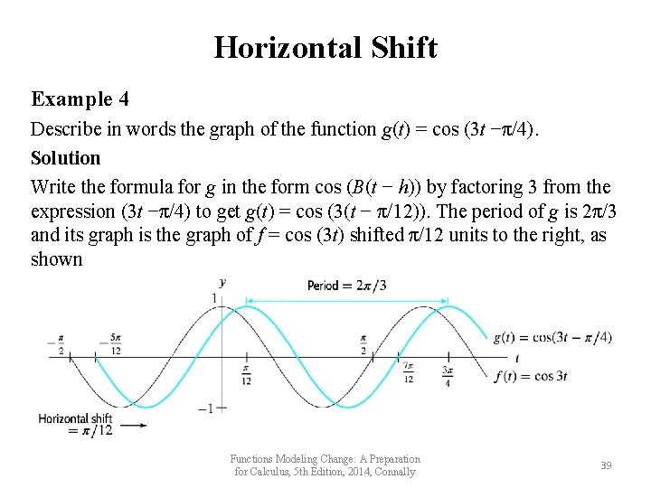 Horizontal Shift Example 4 Describe in words the graph of the function g(t) =