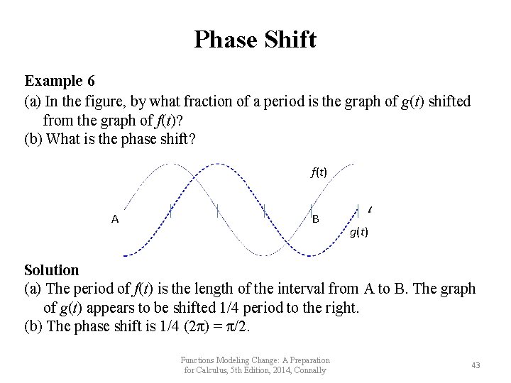 Phase Shift Example 6 (a) In the figure, by what fraction of a period