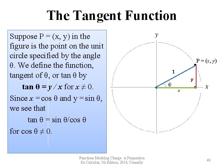 The Tangent Function Suppose P = (x, y) in the figure is the point