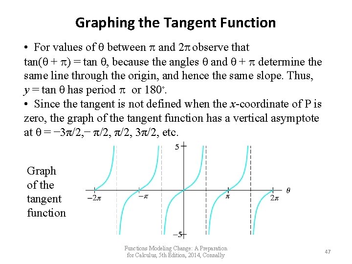 Graphing the Tangent Function • For values of θ between and 2 observe that