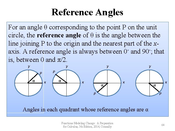 Reference Angles For an angle θ corresponding to the point P on the unit