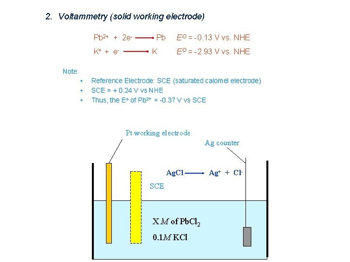 2. Voltammetry (solid working electrode) Pb 2+ + 2 e. K+ + e -