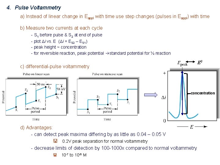 4. Pulse Voltammetry a) Instead of linear change in Eappl with time use step