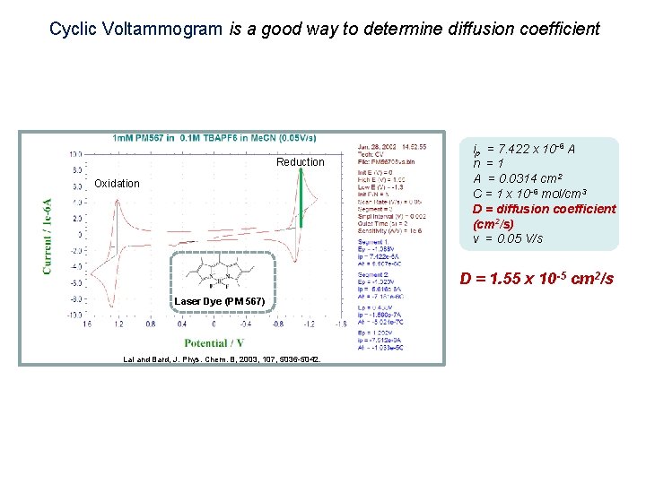 Cyclic Voltammogram is a good way to determine diffusion coefficient Reduction Oxidation ip =