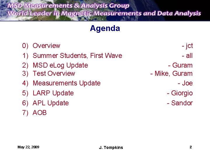 Agenda 0) 1) 2) 3) 4) 5) 6) 7) Overview Summer Students, First Wave