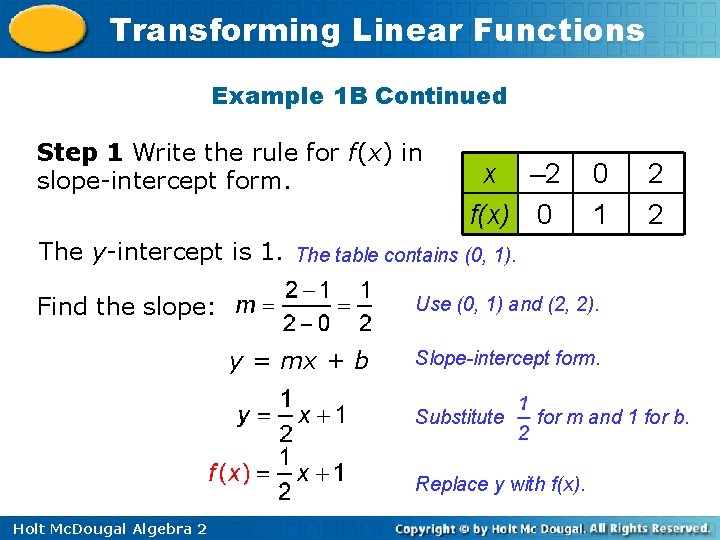 Transforming Linear Functions Example 1 B Continued Step 1 Write the rule for f(x)