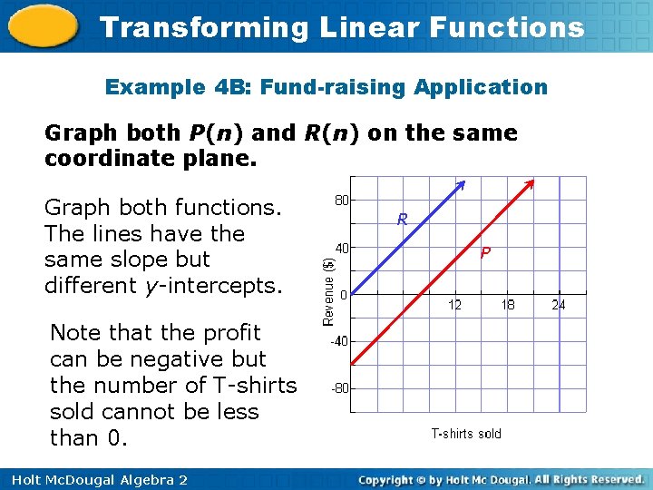 Transforming Linear Functions Example 4 B: Fund-raising Application Graph both P(n) and R(n) on