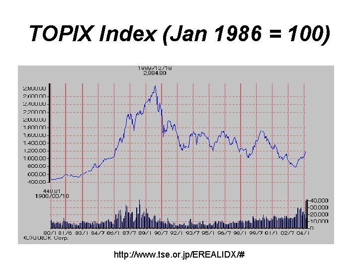 tse 100 index