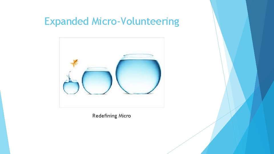 Expanded Micro-Volunteering Redefining Micro 
