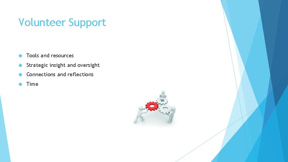 Volunteer Support Tools and resources Strategic insight and oversight Connections and reflections Time 