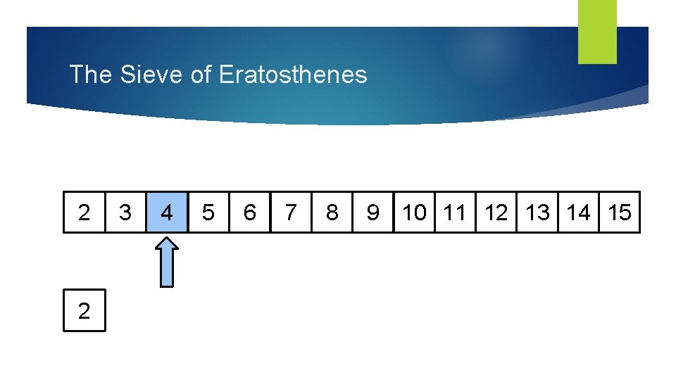The Sieve of Eratosthenes 2 2 3 4 5 6 7 8 9 10