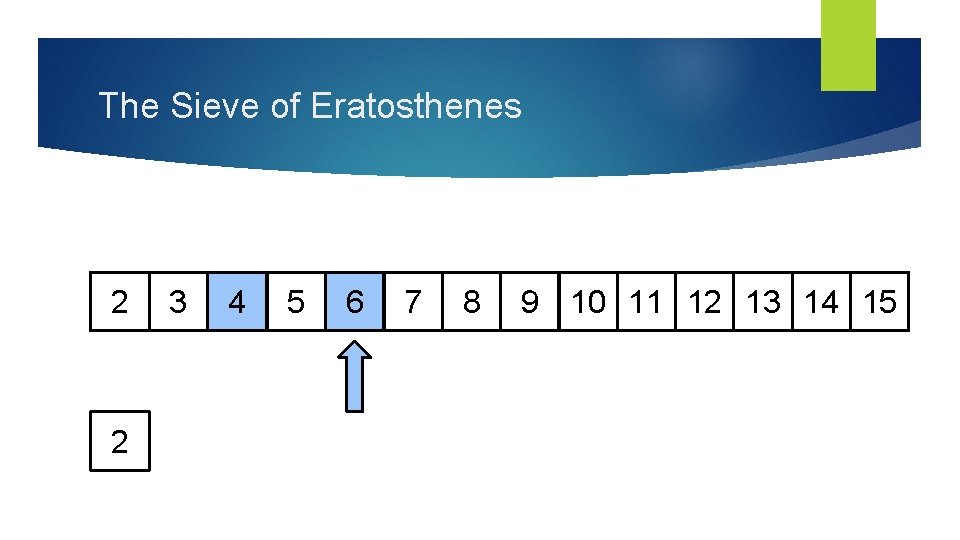 The Sieve of Eratosthenes 2 2 3 4 5 6 7 8 9 10