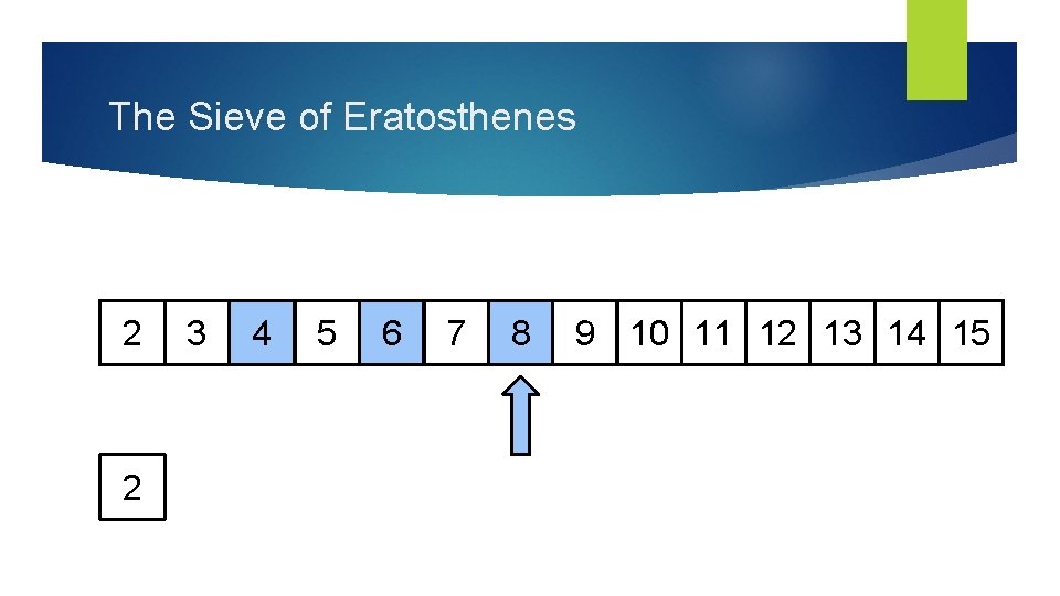 The Sieve of Eratosthenes 2 2 3 4 5 6 7 8 9 10