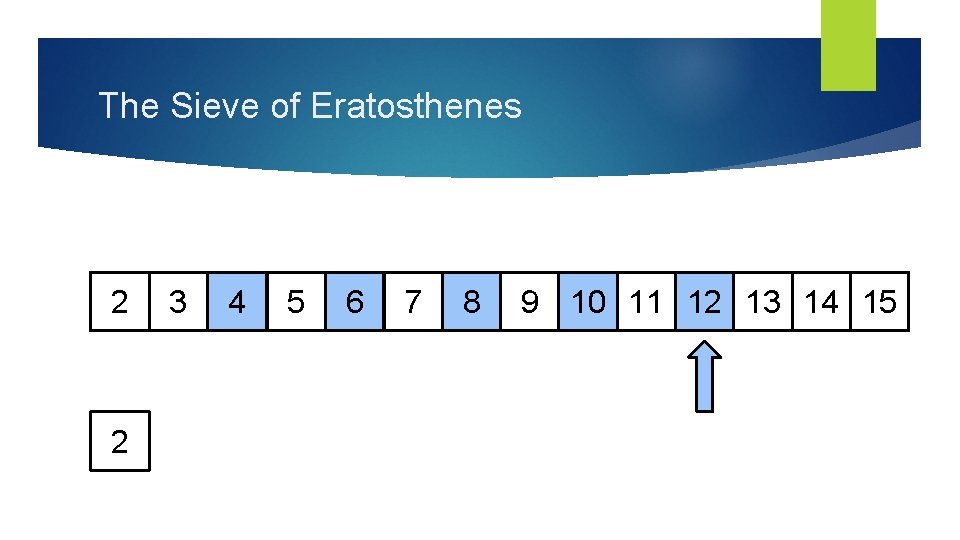 The Sieve of Eratosthenes 2 2 3 4 5 6 7 8 9 10