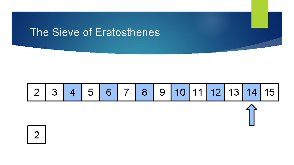 The Sieve of Eratosthenes 2 2 3 4 5 6 7 8 9 10