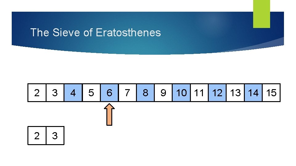 The Sieve of Eratosthenes 2 3 4 5 6 7 8 9 10 11