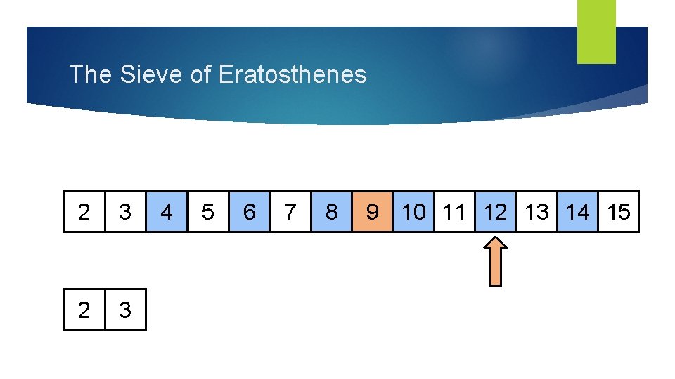 The Sieve of Eratosthenes 2 3 4 5 6 7 8 9 10 11