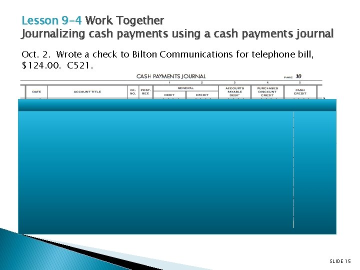 Lesson 9 -4 Work Together Journalizing cash payments using a cash payments journal Oct.