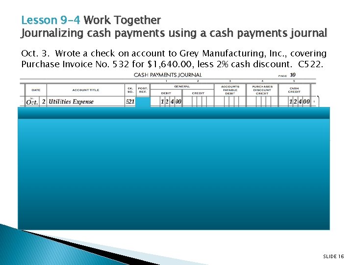 Lesson 9 -4 Work Together Journalizing cash payments using a cash payments journal Oct.