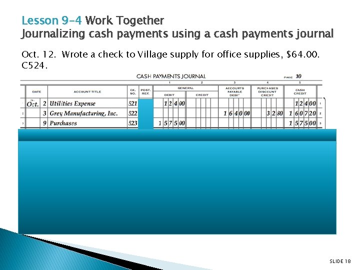 Lesson 9 -4 Work Together Journalizing cash payments using a cash payments journal Oct.