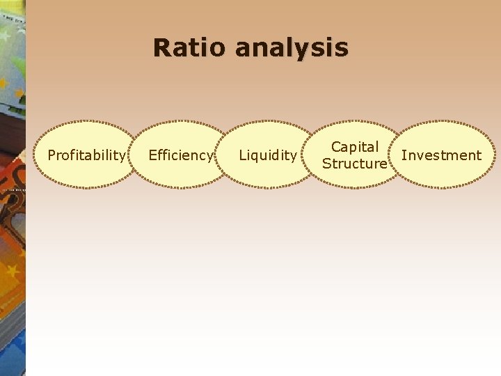 Ratio analysis Profitability Efficiency Liquidity Capital Structure Investment 
