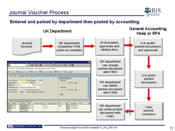 Journal Voucher Process Entered and parked by department then posted by accounting. General Accounting,