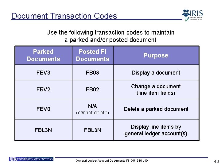 Document Transaction Codes Use the following transaction codes to maintain a parked and/or posted