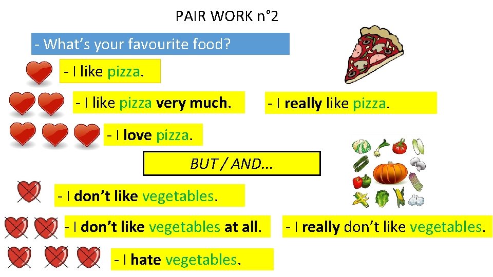 PAIR WORK n° 2 - What’s your favourite food? - I like pizza very
