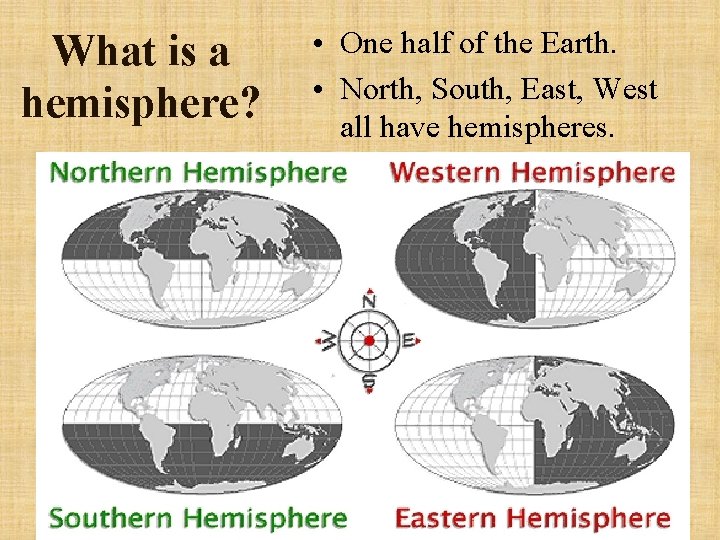 What is a hemisphere? • One half of the Earth. • North, South, East,