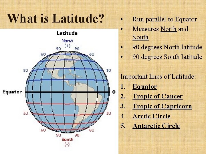 What is Latitude? • • Run parallel to Equator Measures North and South 90