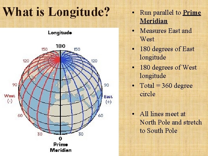 What is Longitude? • Run parallel to Prime Meridian • Measures East and West
