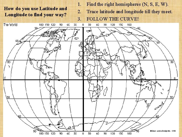 How do you use Latitude and Longitude to find your way? 1. 2. 3.