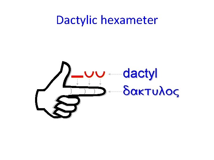 Dactylic hexameter 