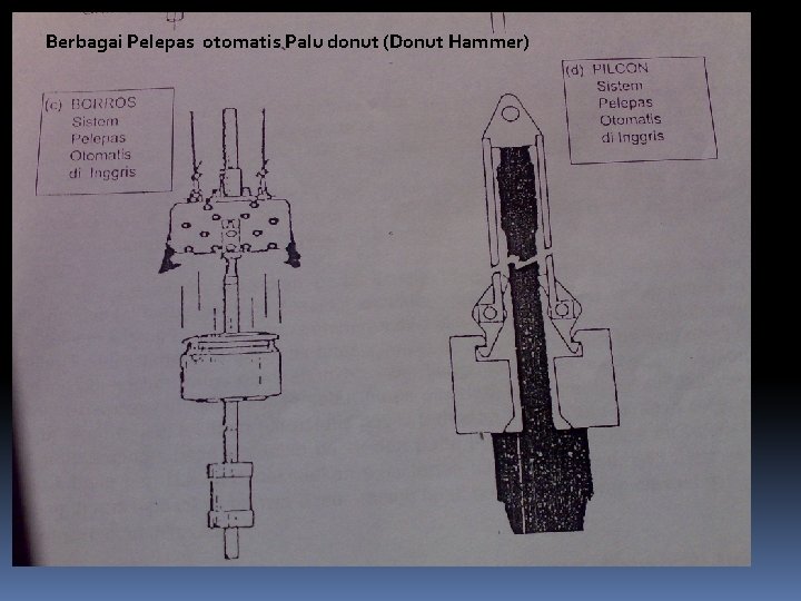 Berbagai Pelepas otomatis Palu donut (Donut Hammer) 