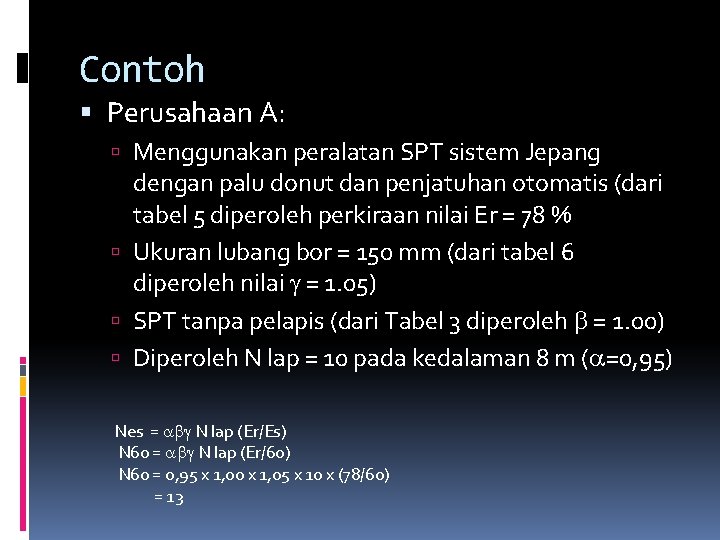 Contoh Perusahaan A: Menggunakan peralatan SPT sistem Jepang dengan palu donut dan penjatuhan otomatis