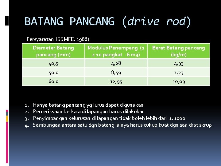 BATANG PANCANG (drive rod) Persyaratan ISSMFE, 1988) 1. 2. 3. 4. Diameter Batang pancang