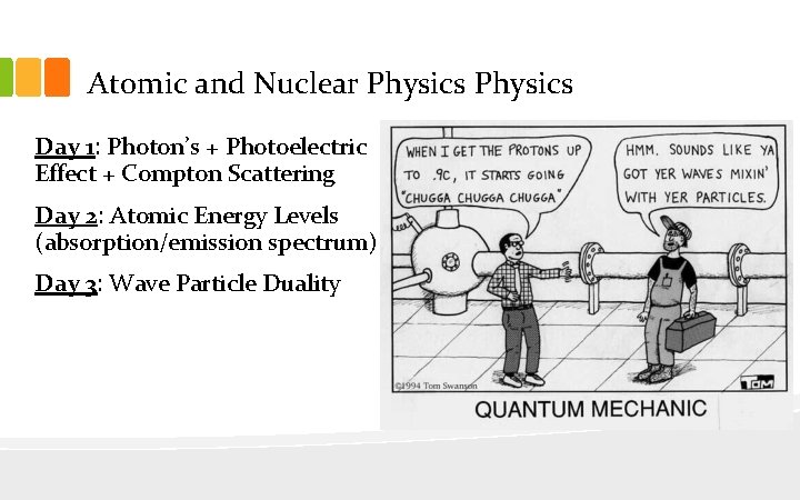 Atomic and Nuclear Physics Day 1: Photon’s + Photoelectric Effect + Compton Scattering Day