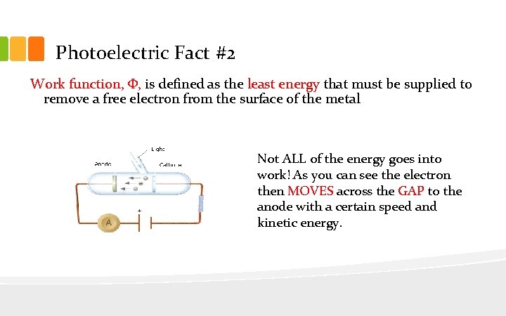 Photoelectric Fact #2 Work function, Φ, is defined as the least energy that must
