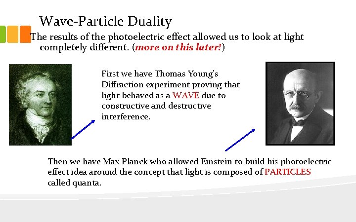 Wave-Particle Duality The results of the photoelectric effect allowed us to look at light