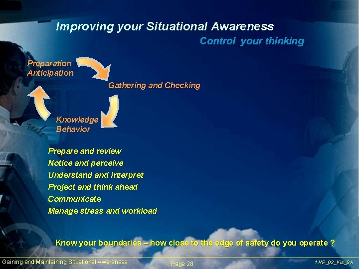Improving your Situational Awareness Control your thinking Preparation Anticipation Gathering and Checking Knowledge Behavior