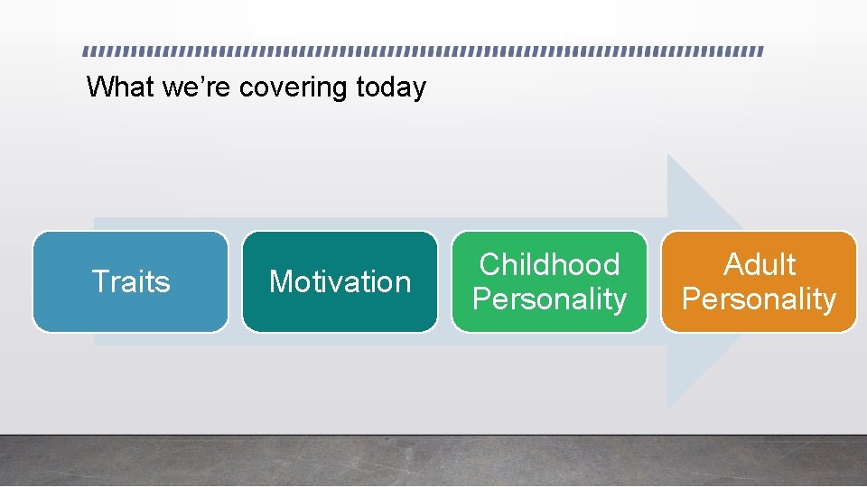 What we’re covering today Traits Motivation Childhood Personality Adult Personality 