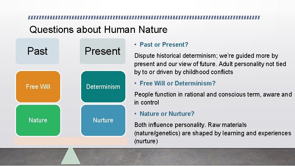 Questions about Human Nature Past Present Free Will Determinism • Past or Present? Dispute