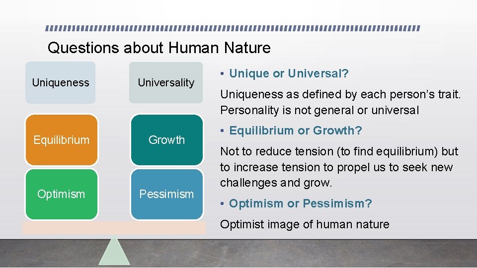 Questions about Human Nature Uniqueness Universality Equilibrium Growth Optimism Pessimism • Unique or Universal?